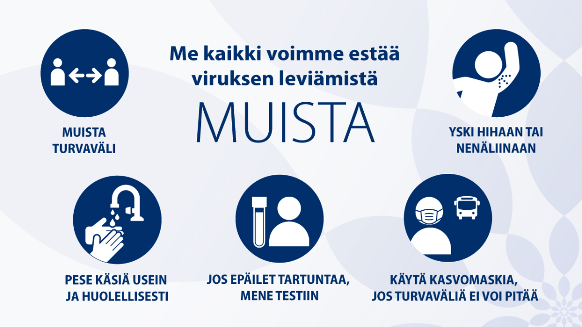 Korona-ohje 2022